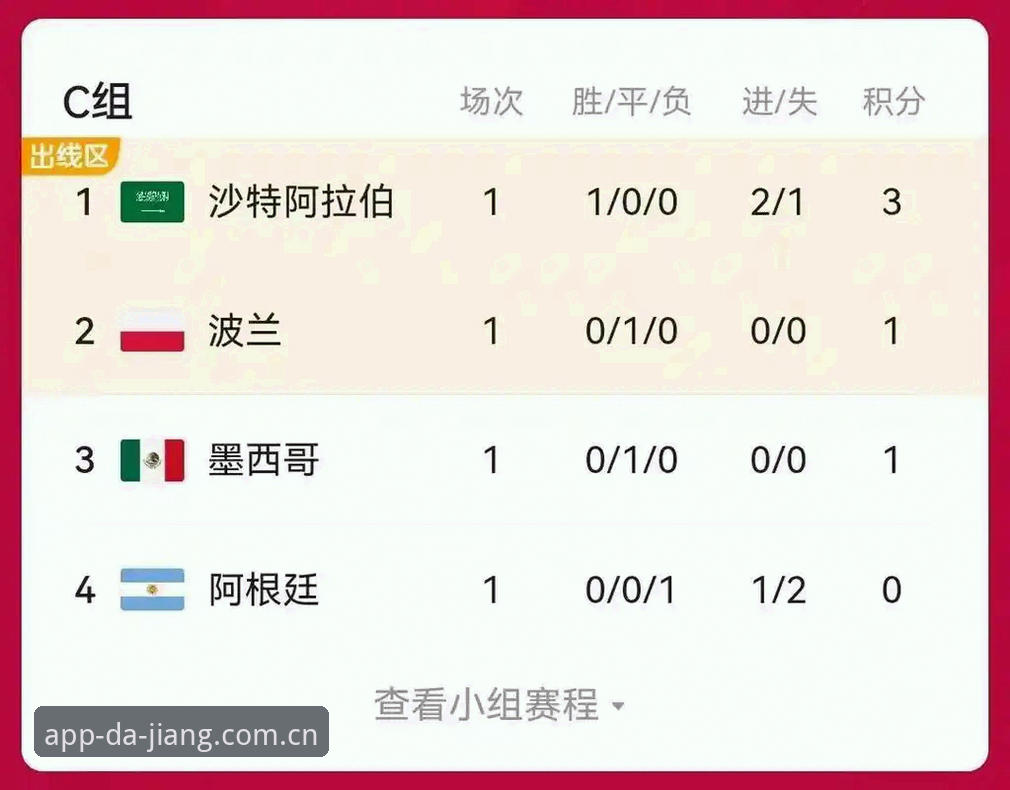 德国队绝杀vs卡在登录页：世界杯之夜与APP修复的两种紧张对决